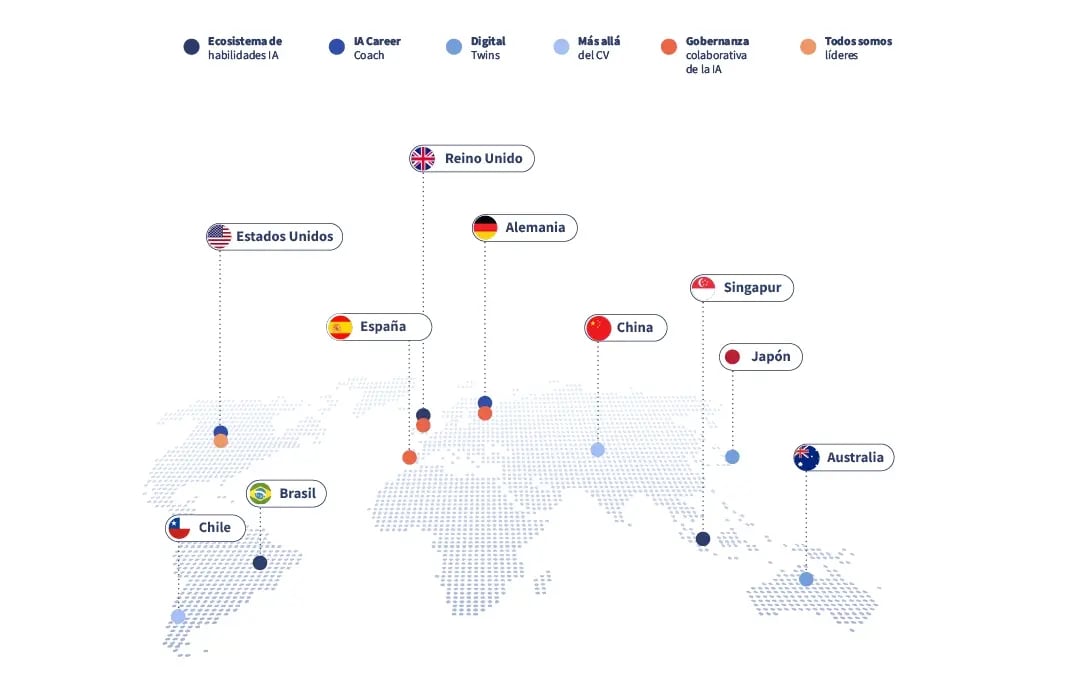 Mapa de tendencias HR 2026 – Hotspots globales