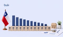 Ofertas de empleo en Chile caen 6,1% en junio - imagen destacada