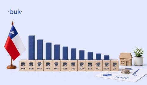 Ofertas de empleo en Chile caen 6,1% en junio - imagen destacada