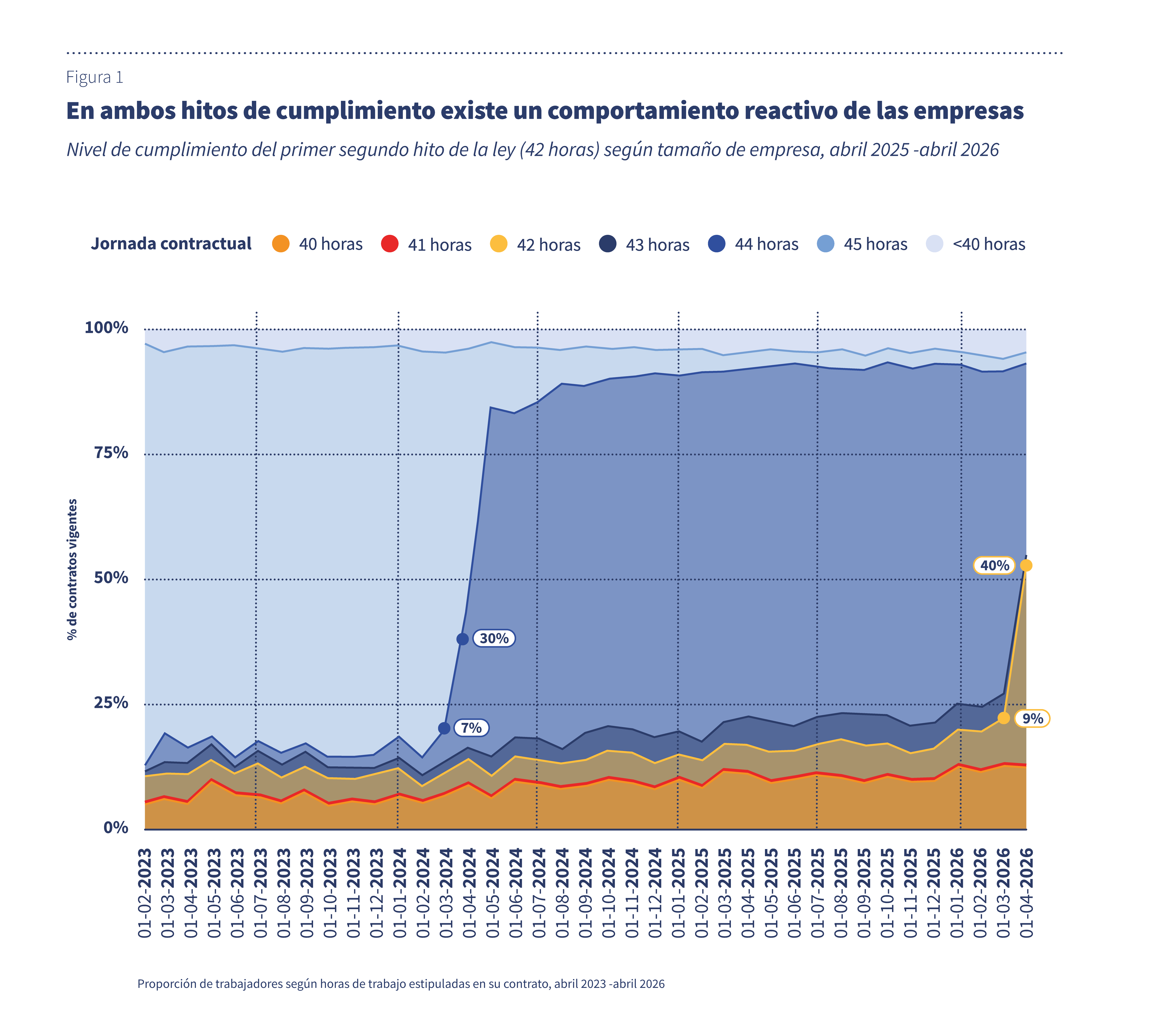 Articulo-ley40horas-03
