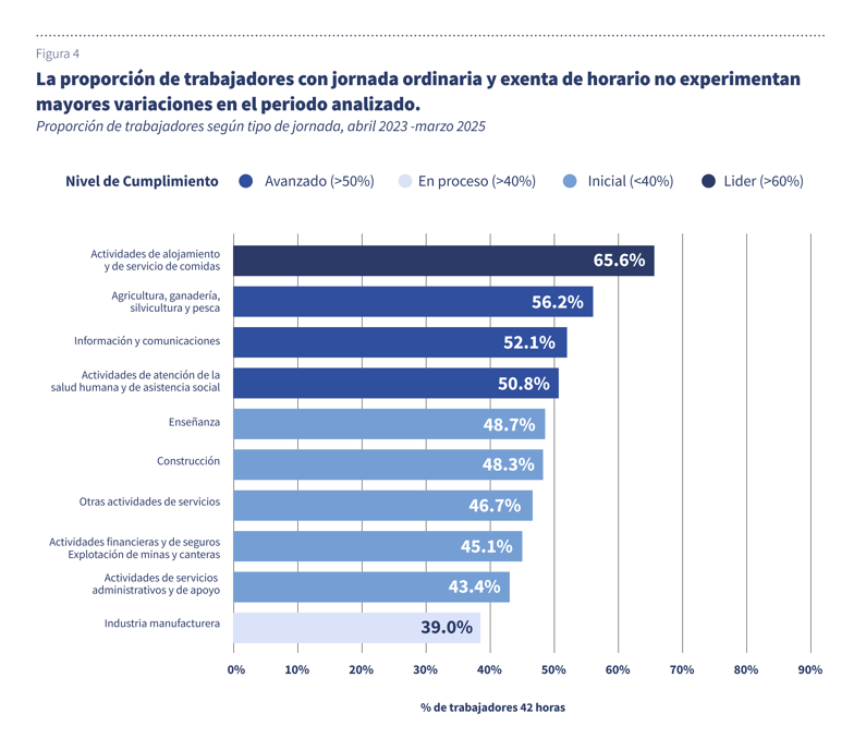 Articulo-ley40horas-06 (1)