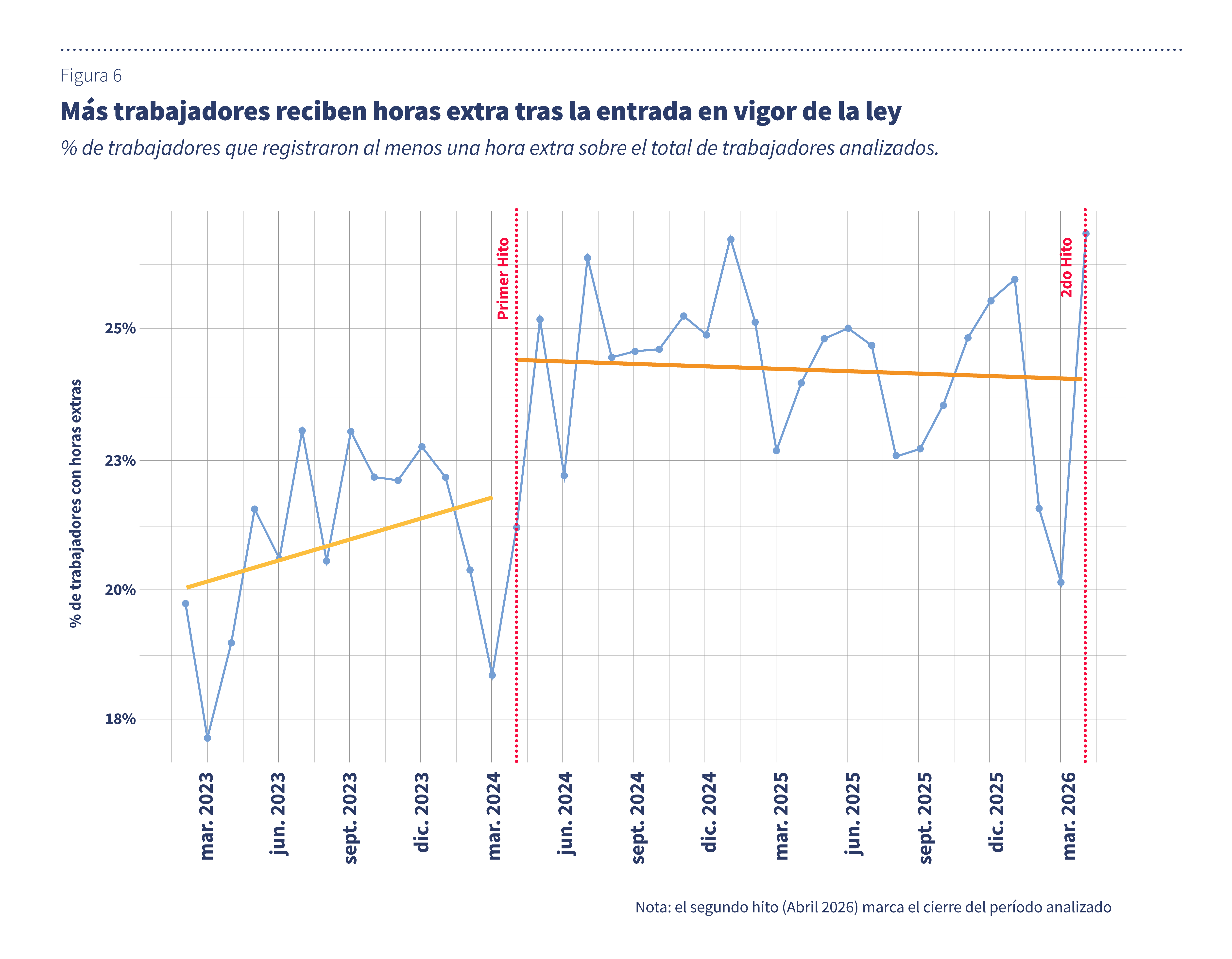 Articulo-ley40horas-08