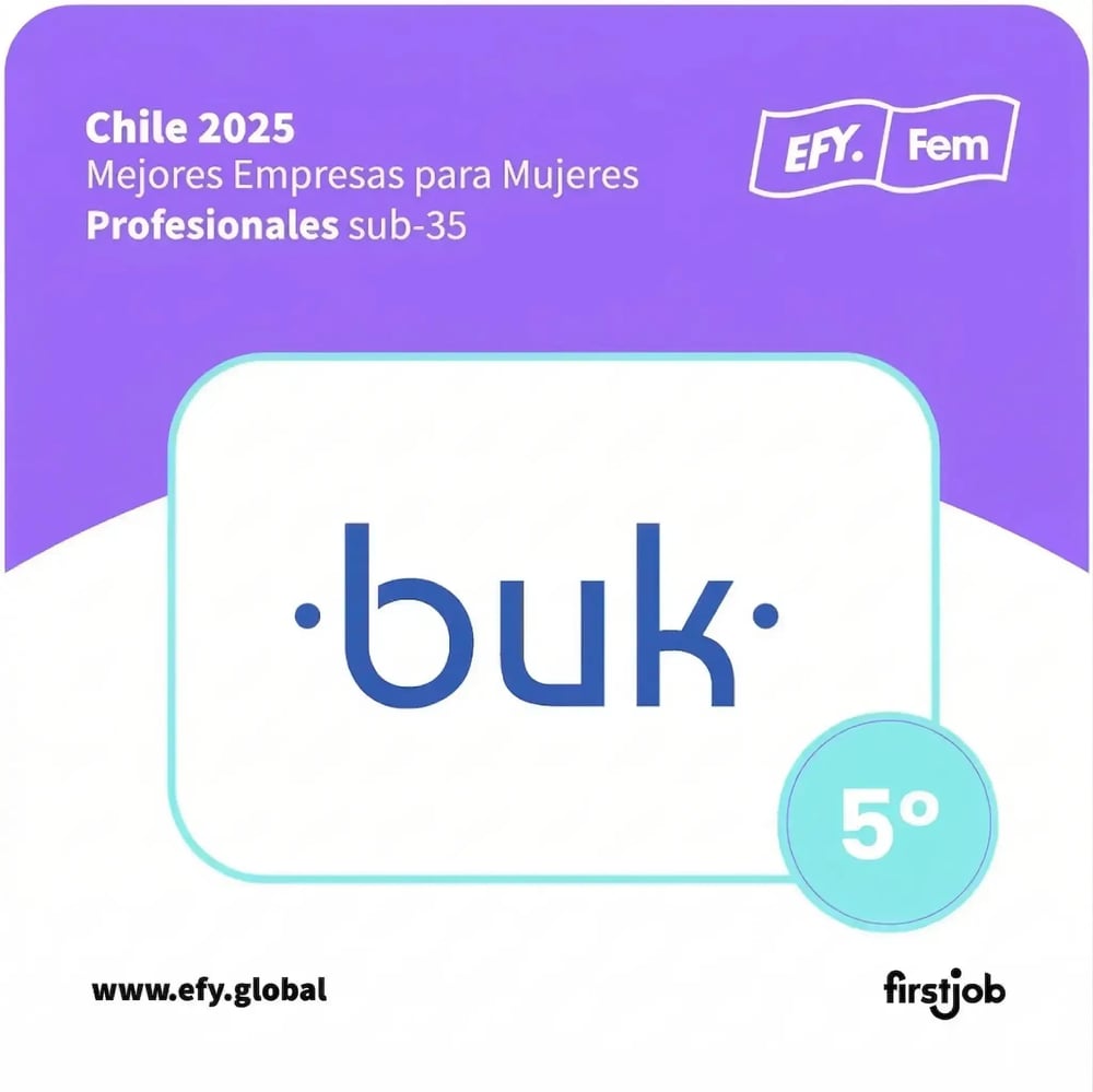 CL-ranking-efy
