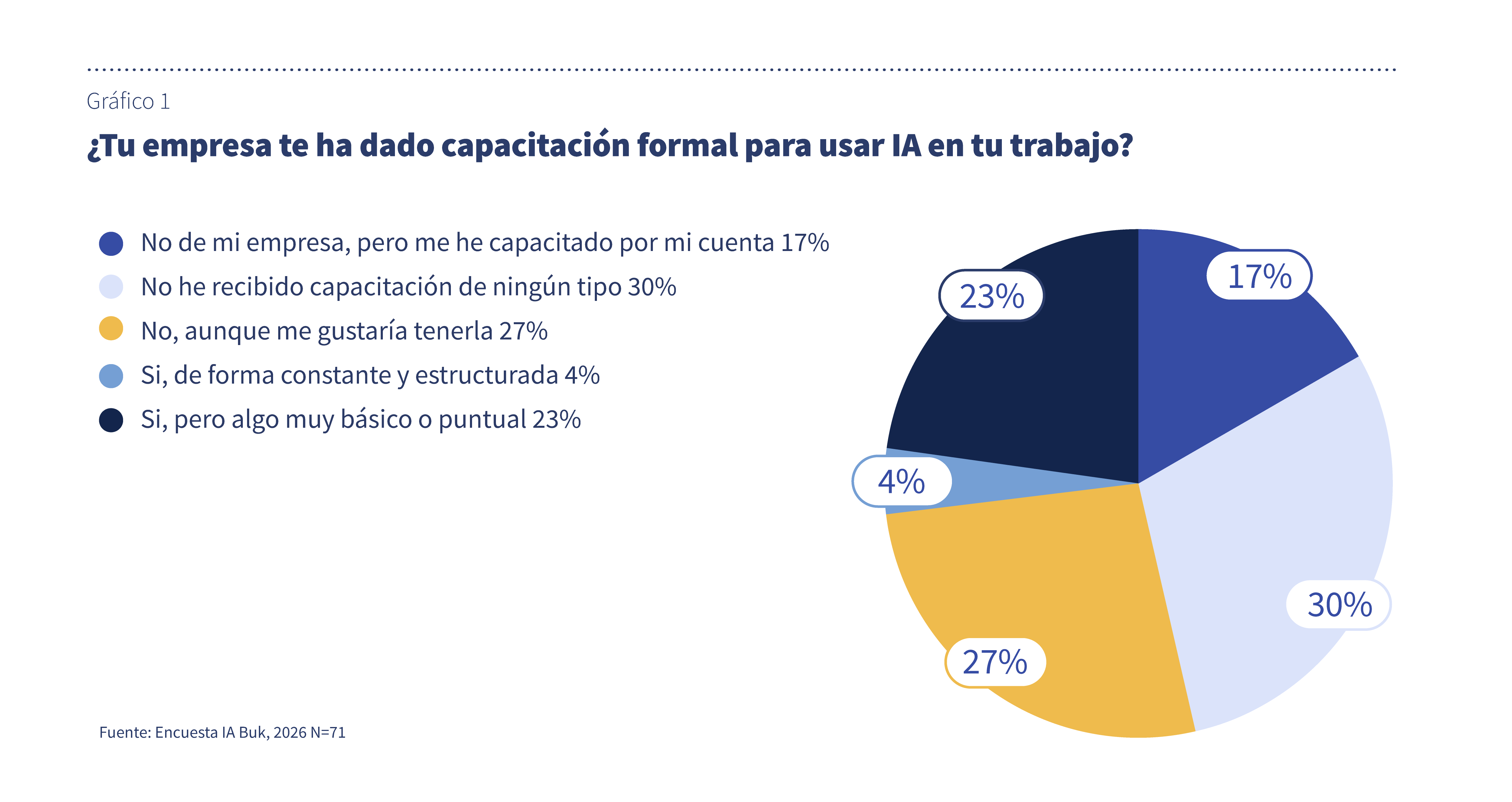 Figura 1-1
