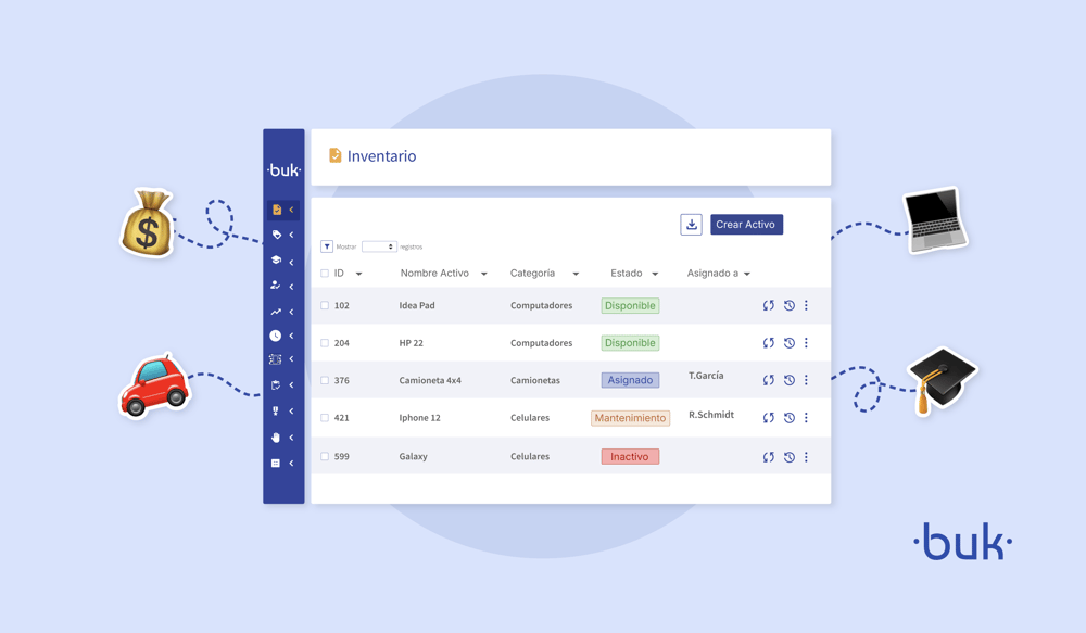gestion de activos y como controlar la asignacion de equipos