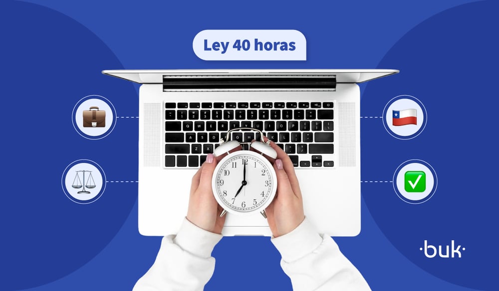 Ley 40 horas en Chile y sus etapas de implementación.