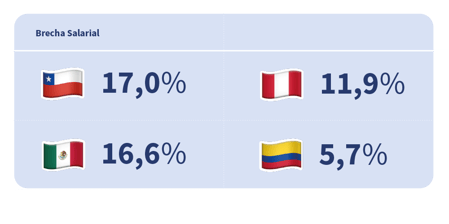 graficosweb_-03
