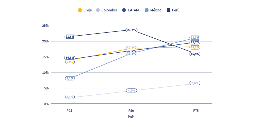 graficosweb_-04