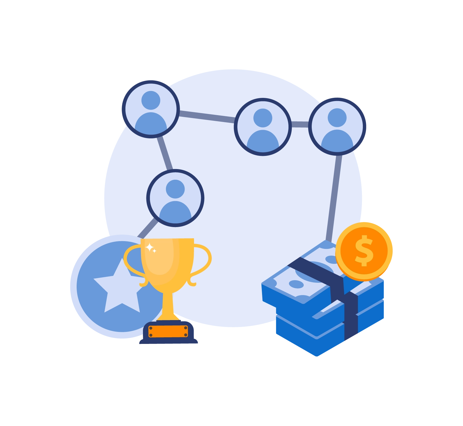 segmentación para compensaciones y beneficios