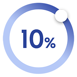 Imagen de círculo que muestra un 10%