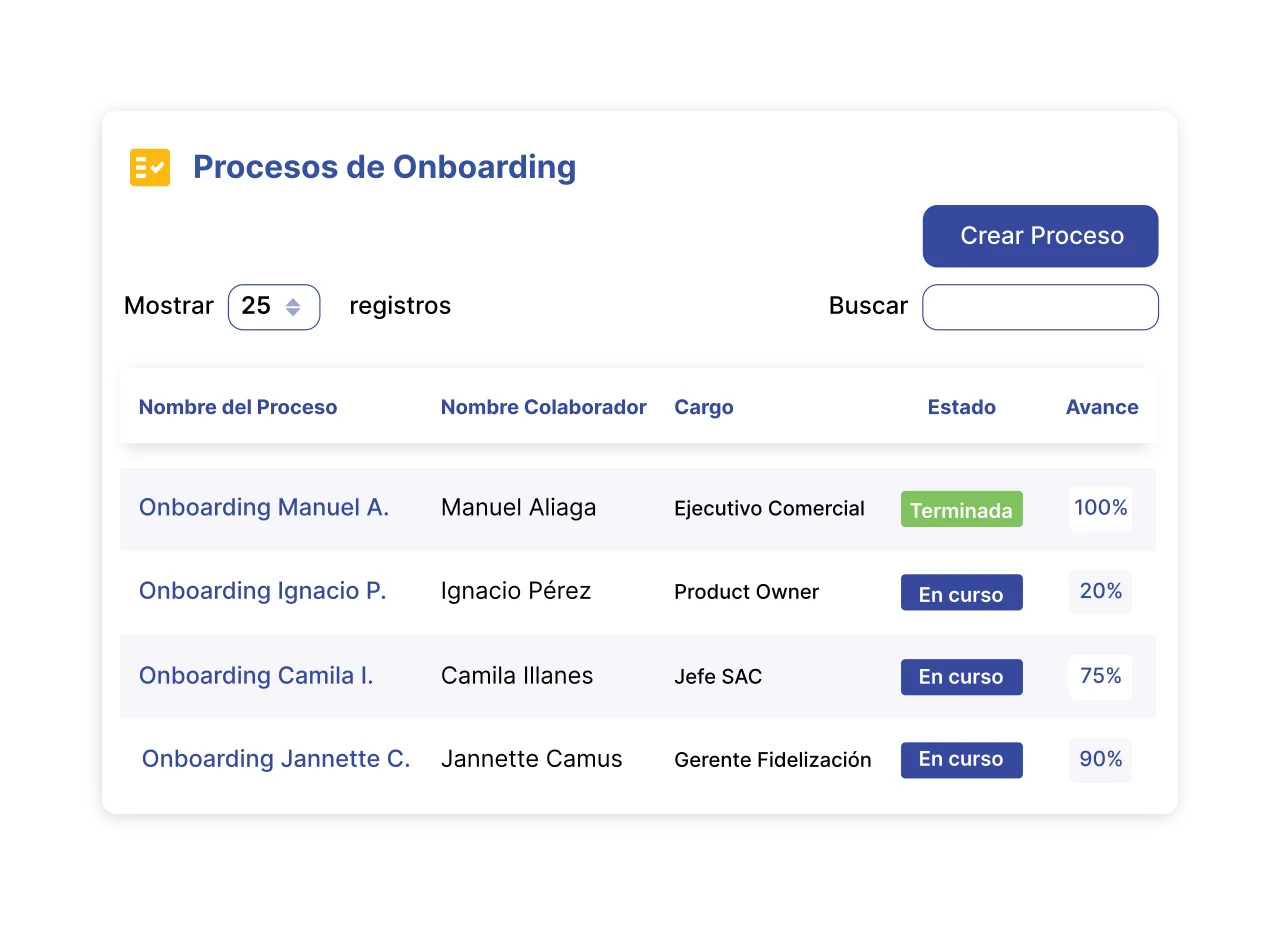 onboarding - inducción