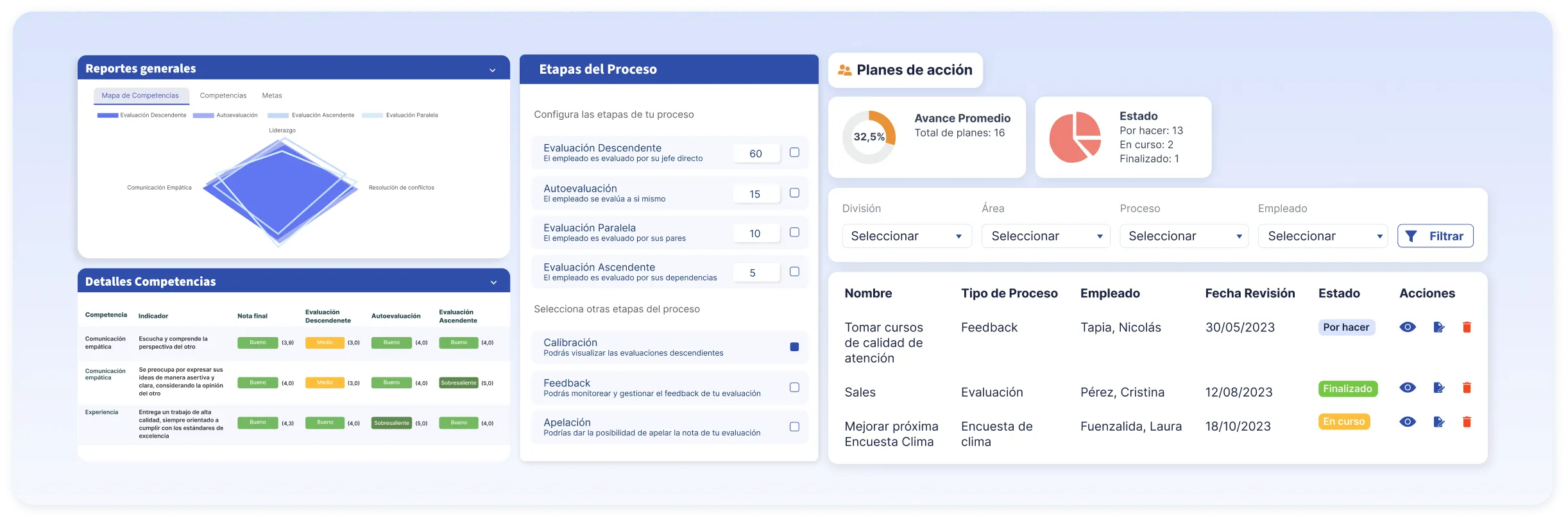 beneficios desktop