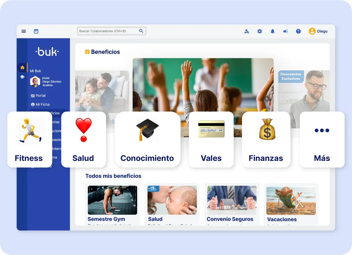 Gráfica sobre programa de beneficios para colaboradores