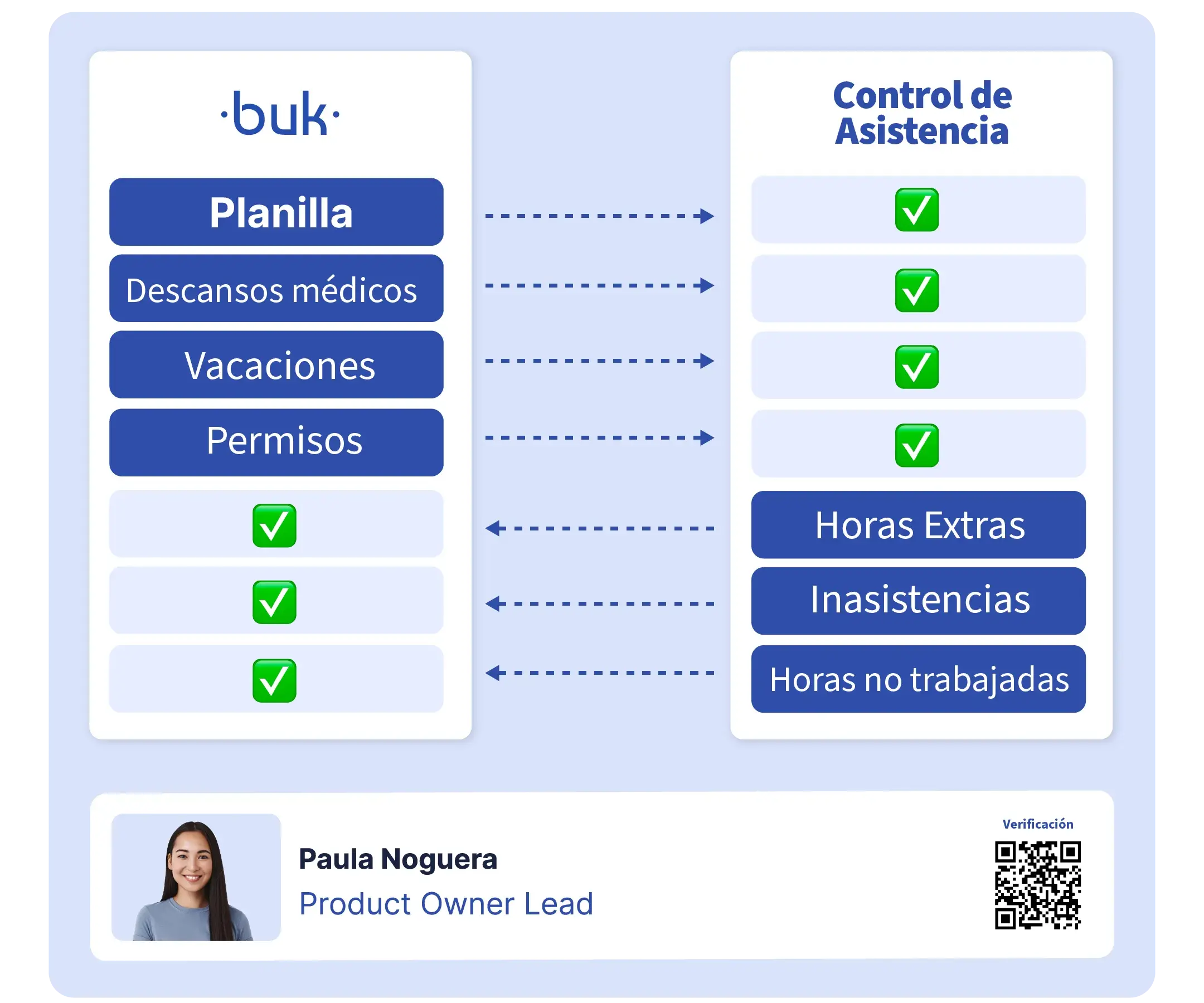 mira-las.soluciones-que-te-ofrece-este-duo-para-tu-empresa