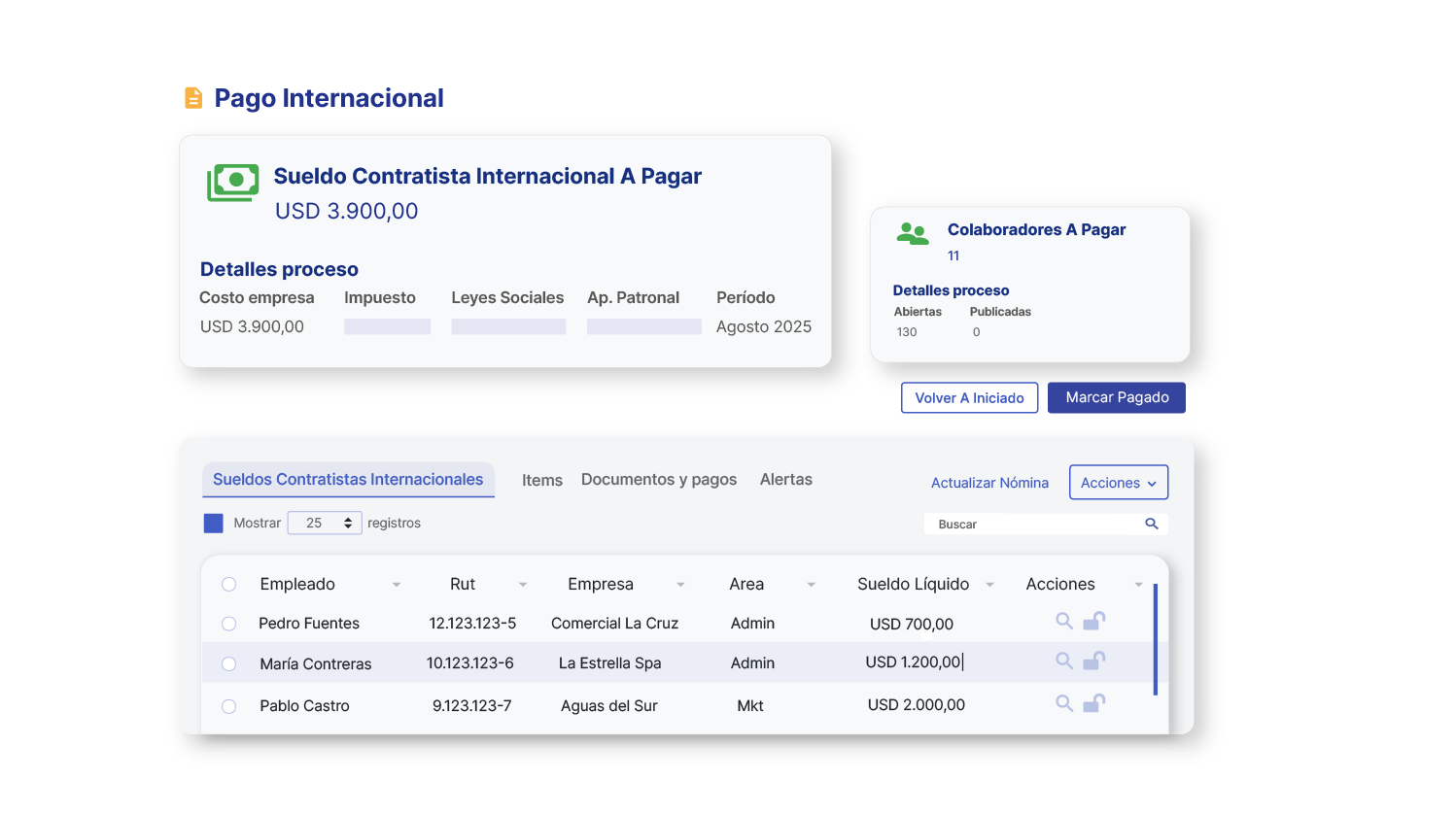 Global Payroll CL-08