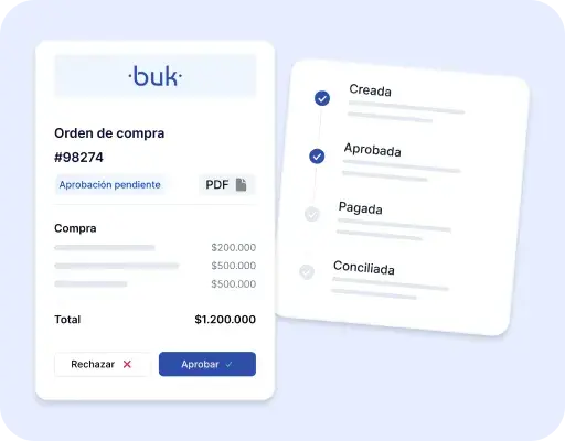 Ordenes-de-compra