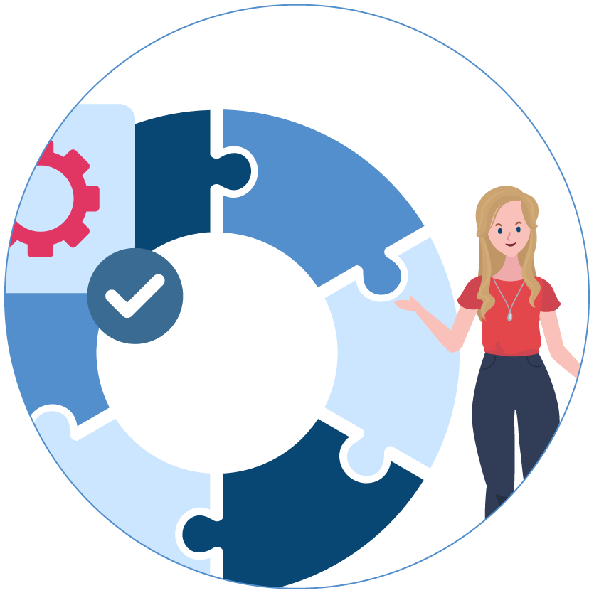 ciclo de vida, capacitacion y motivacion - chica