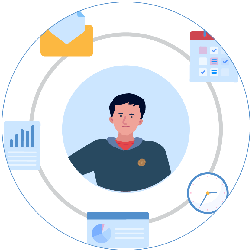 Roles de RRHH en Gestión del cambio organizacional