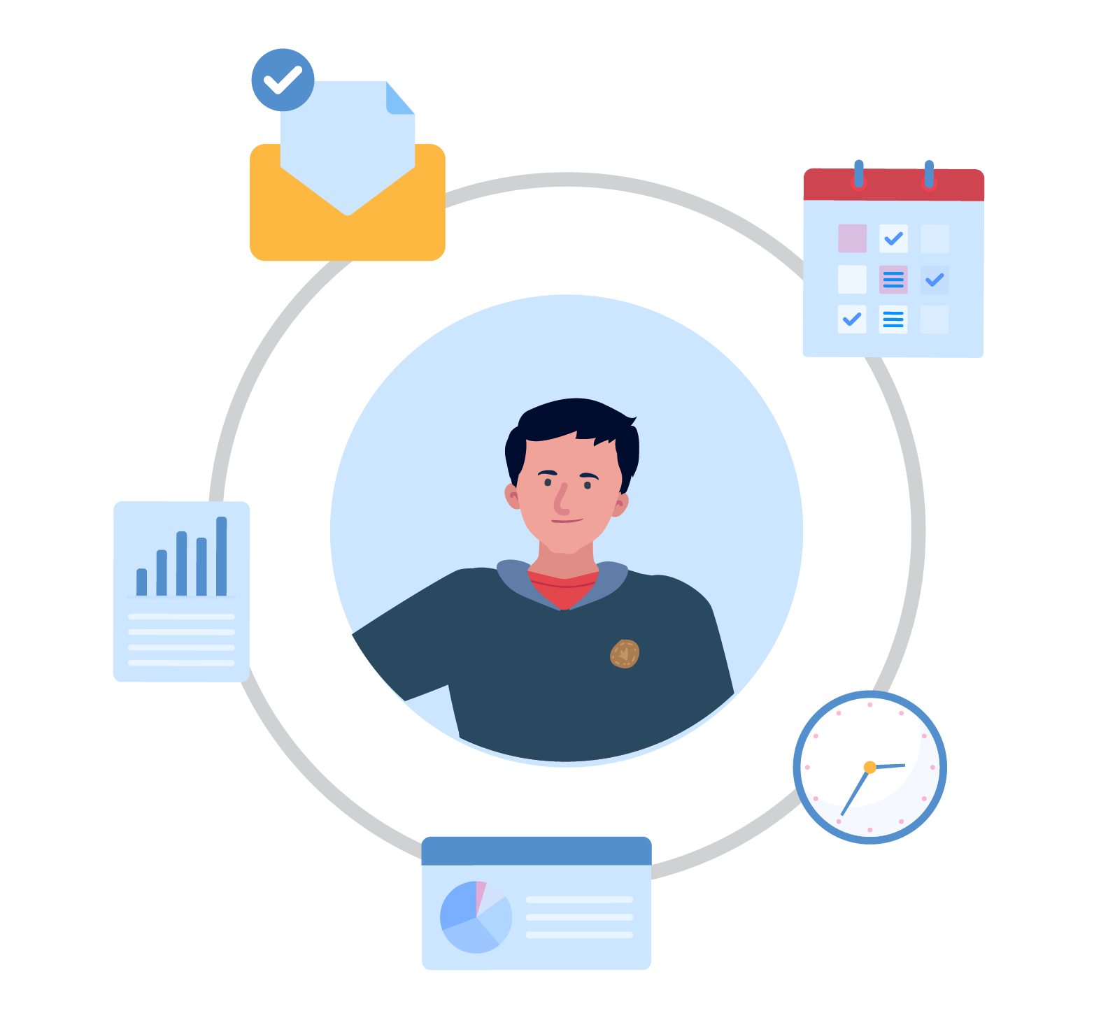 roles de rrhh en gestión del cambio