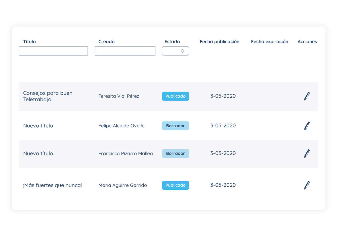 3. Organiza tus publicaciones