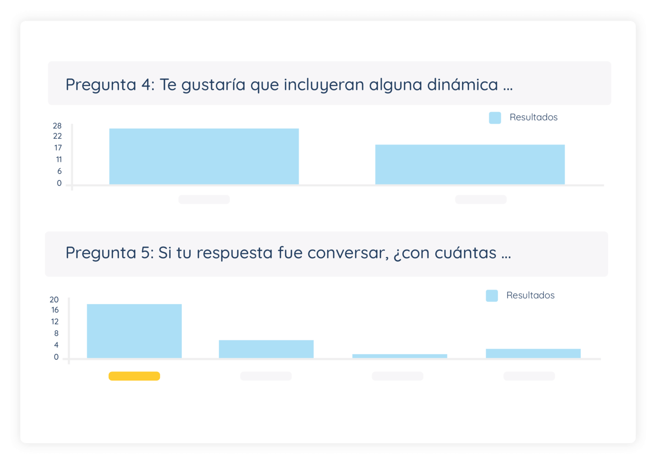 conoce la data-02