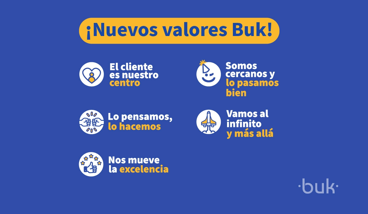 <span id=hs_cos_wrapper_name class=hs_cos_wrapper hs_cos_wrapper_meta_field hs_cos_wrapper_type_text style= data-hs-cos-general-type=meta_field data-hs-cos-type=text ¡En Buk tenemos nuevos valores!