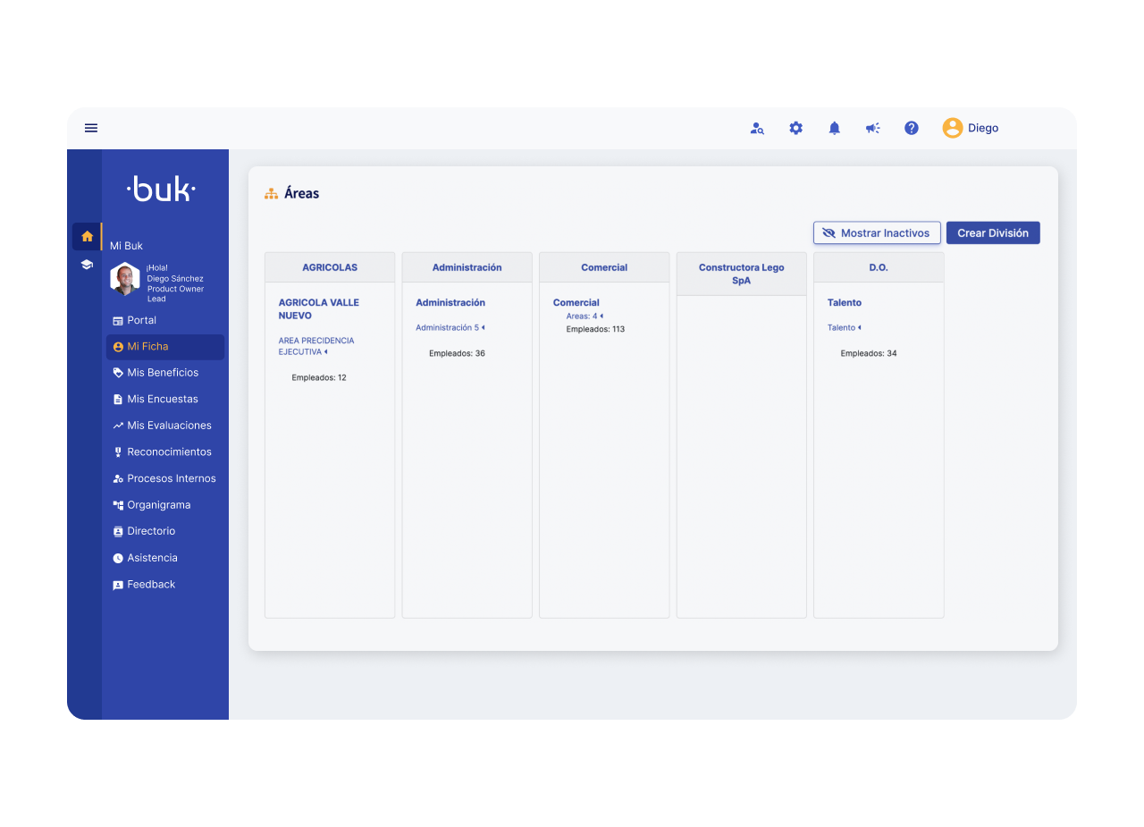 gestion-de-personas-personalizacion